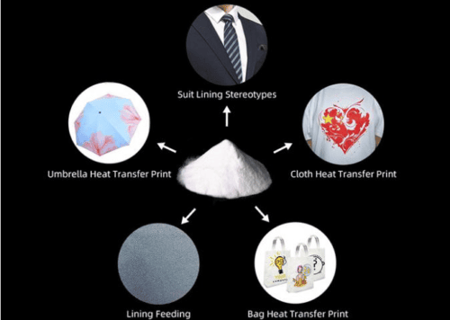 Heat Transfer 1kg 5kg Tpu Powder Dtf Printing White - DTF Powder - yyh.nautepow.com